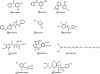 Figure 12 - Various fungicides