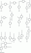 Figure 6 - Inter-unit phenylpropane bonds in lignin