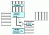 Figure 2 - Building the quality house step by step