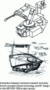 Figure 11 - Preconcept