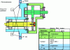 Figure 10 - Positioning the mechanism in the external environment