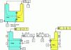 Figure 21 - Entity on two different rooms