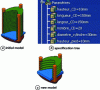 Figure 16 - CD-range