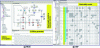 Figure 13 - Generation of RRA and MSF for the plant