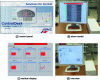 Figure 16 - Dspace version used with supervisory displays, alarms and residuals