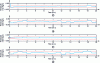 Figure 18 - Residues r1 , r2 , r3 and r4 in the absence of defects