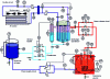 Figure 2 - Detailed instrument layout