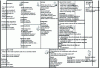 Figure 3 - Business Model Canvas (source: http://www.businessmodelgeneration.com/canvas)