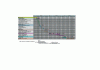 Figure 1 - Typical
industrial site design project schedule, case 3, production aspect