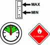 Figure 14 - Visual indicators of correct setting