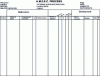 Figure 17 - FMECA matrix