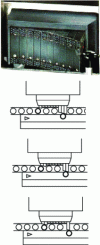 Figure 13 - Heuft distribution system with fingers or accompanying segments and distribution principle for two closely spaced selections