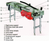 Figure 6 - Presentation of an insulated multi-channel pallet chain conveyor