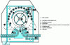 Figure 4 - Top view of Perrier MFL rinser