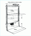 Figure 6 - Principle of a sliding tailgate