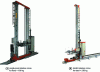 Figure 7 - Stacker cranes for light loads, source TGW