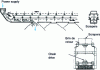 Figure 12 - Cross-section of a pallet conveyor