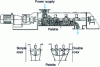 Figure 4 - Cross-section of a mixing screw with single or double paddle rotor