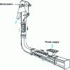 Figure 8 - Cross-section of an elevating conveyor in mass (in L)