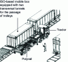 Figure 19 - Polyrail system