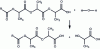 Figure 15 - PLA hydrolysis