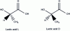 Figure 5 - Stereoisomers of lactic acid