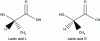 Figure 5 - Stereoisomers of lactic acid