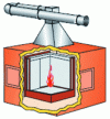 Figure 29 - SBI test equipment (source Promo – PSE)