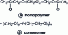 Figure 1 - General formulas