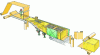 Figure 19 - Continuous production line for flexible foam blocks (Source: Hennecke)