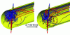 Figure 24 - Flow diagram of mixing chamber (Source: Bayer)