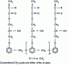 Figure 3 - Novolac-type vinyl ester resin