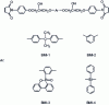 Figure 4 - Chemical formulae of bismaleimide prepolymers synthesized by Liu [7].