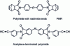 Figure 9 - General structures of other thermosetting polyimides