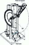 Figure 17 - Pendulum impact testing machine (based on ASTM D 256)