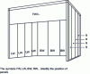 Figure 20 - Test set-up to ISO 13784-2