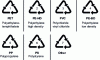 Figure 2 - Recognition symbols for plastics