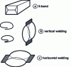 Figure 5 - Packaging made with cast PP and coextruded OPP films