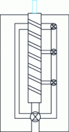 Figure 2 - Principle of the Vari-Batch© system (Xplore) (based on US patent 2012/0263008 A1)