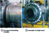 Figure 6 - Example of PA sheathing for an umbilical tube (doc. Maillefer-extrusion)