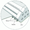 Figure 16 - External shutter