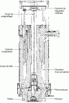 Figure 12 - Components of a storage head. (doc. BEKUM Maschinenfabriken GmbH, type AKZ25)