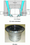 Figure 26 - Example of an SFDR system (doc. Handel Elke Feuerherm)