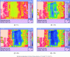 Figure 39 - Cavity temperature evolution during the cooling transient