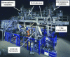 Figure 4 - Configuration of a blow molding machine (doc. KAUTEX Maschinenbau GmbH, type KBS241 COEX6)