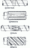 Figure 15 - Different dispersive tips (from [5])