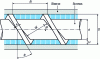 Figure 2 - Geometry of the screw-head system