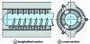 Figure 2 - Diagram of a Buss Ko-mixer (from Buss document)