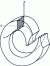 Figure 8 - C-chamber representation (from [1])