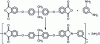 Figure 2 - Polycondensation reaction between an aromatic dianhydride and a diamine